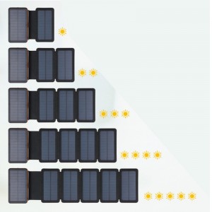 Cargador rápido de batería móvil portátil inalámbrico impermeable al aire libre 1-5 paneles solares externos banco de energía solar plegable